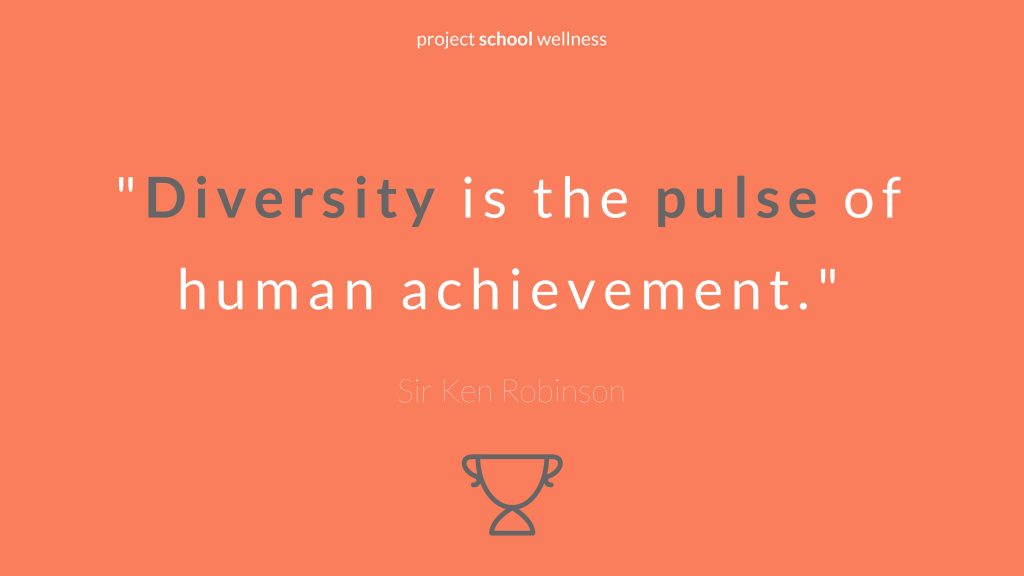 Sir Ken Robinson Education Revolution - 5 Sir Ken Robinson quotes to transform your classroom by Project School Wellness