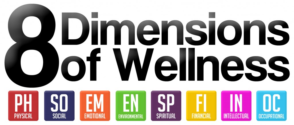 WellnessDimensions